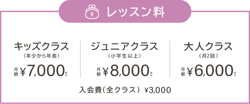 ピアノレッスン レッスン料