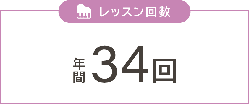 リトミック レッスン回数