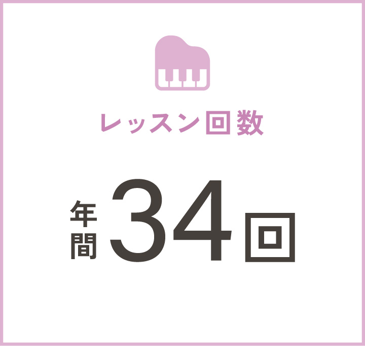 英語リトミックレッスン回数