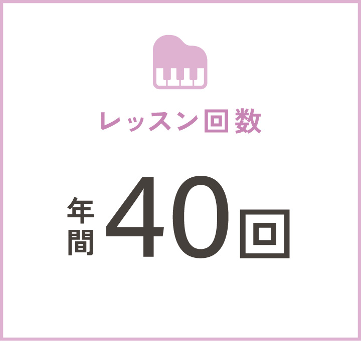 ピアノレッスン レッスン回数