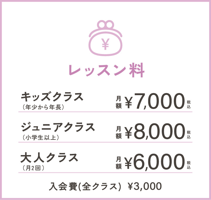 ピアノレッスン レッスン料