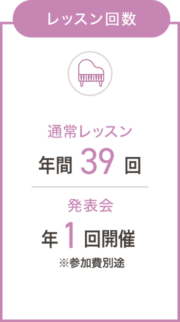 ピアノレッスン レッスン時間